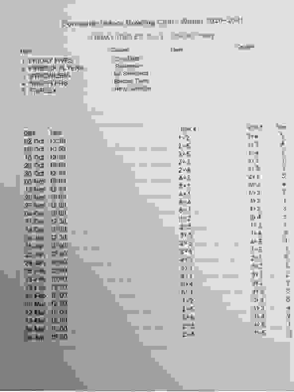 WINTER LEAGUE FIXTURES Doncaster Indoor Bowling Club